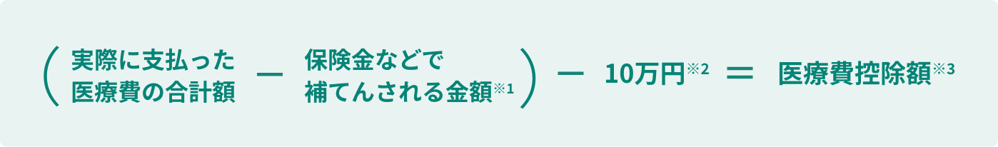 医療費控除の対象となる金額